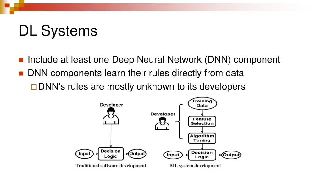 dl systems
