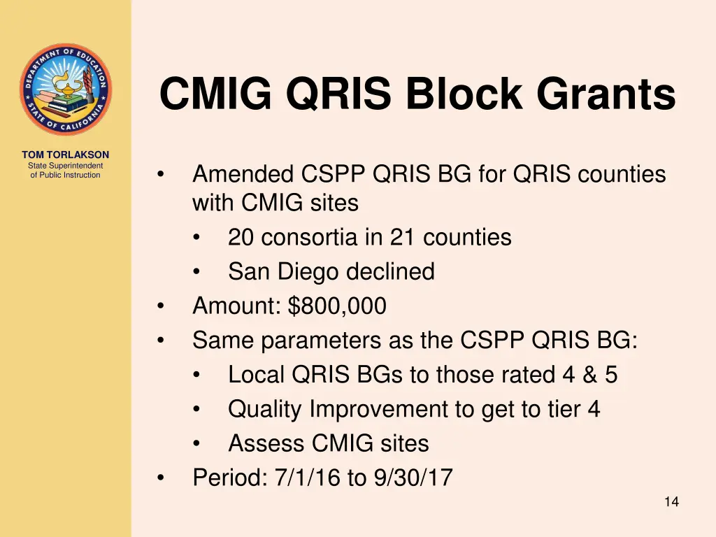 cmig qris block grants