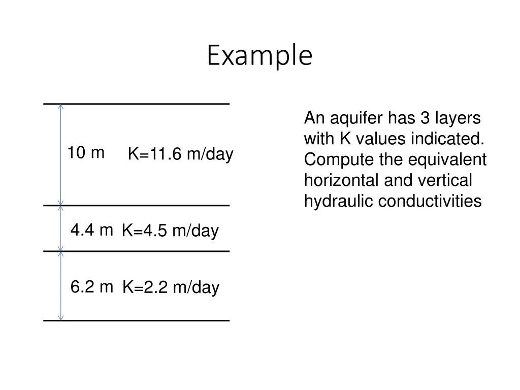 example