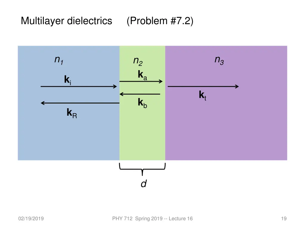 multilayer dielectrics problem 7 2