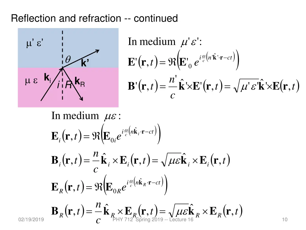 reflection and refraction continued