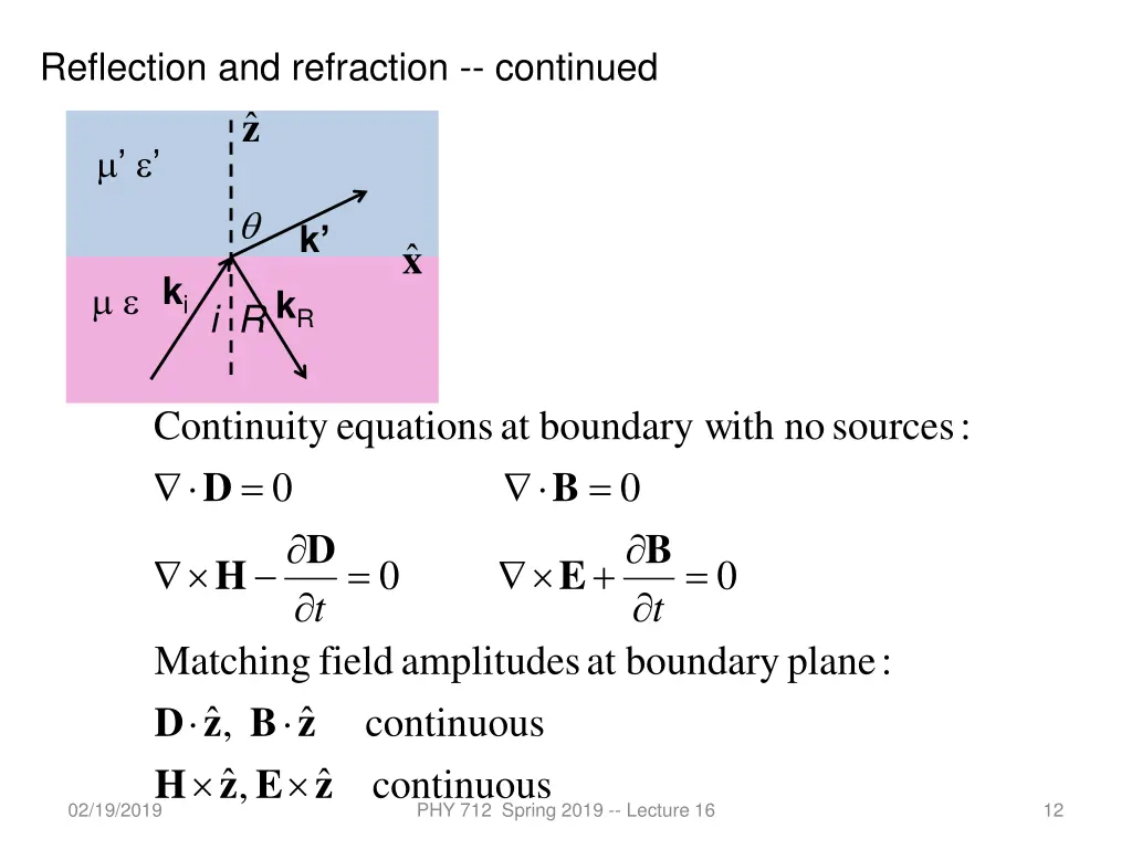reflection and refraction continued z 1