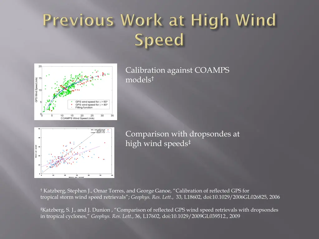 calibration against coamps models