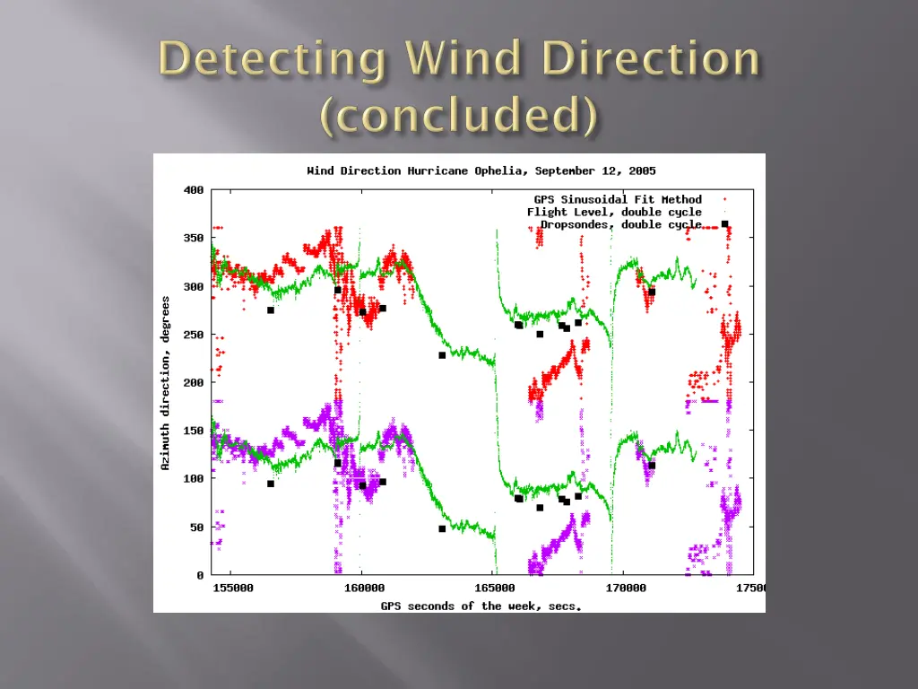 slide10