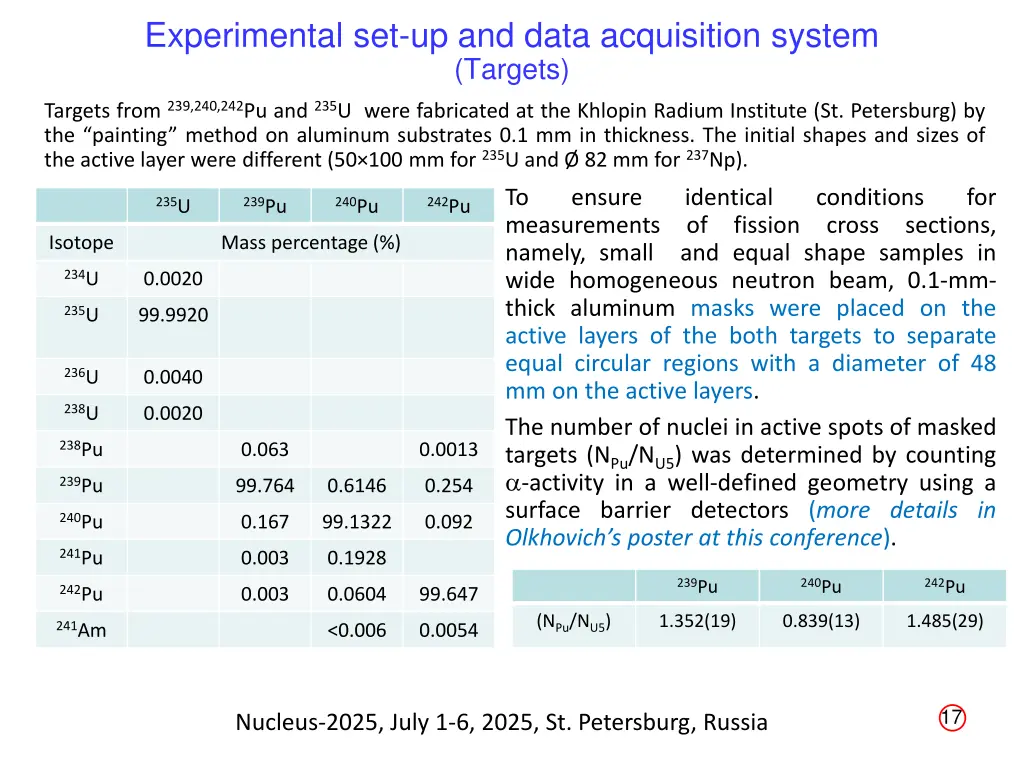 experimental set up and data acquisition system 1