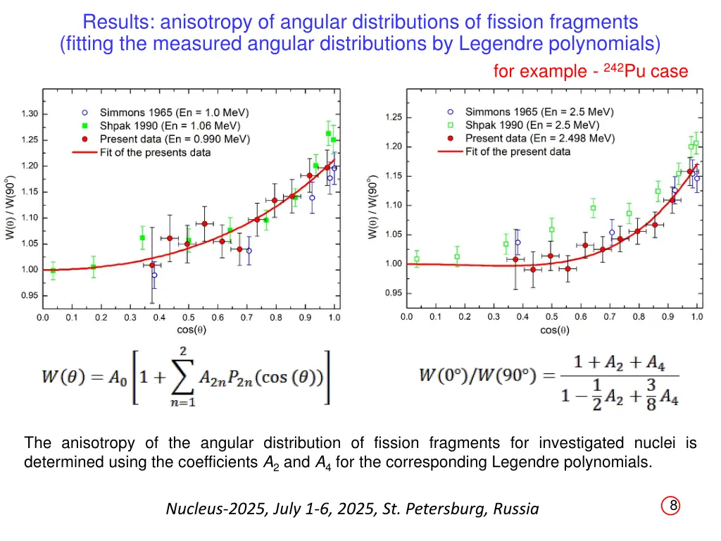 results anisotropy of angular distributions