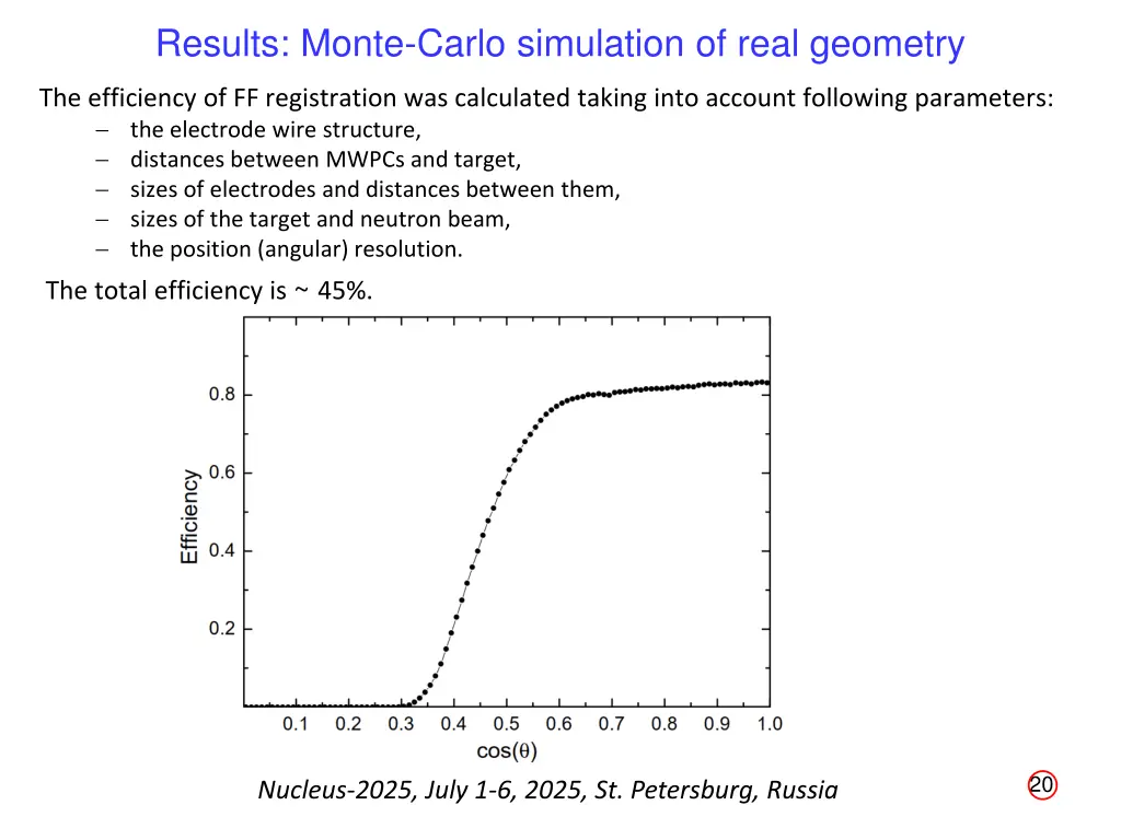 results monte carlo simulation of real geometry