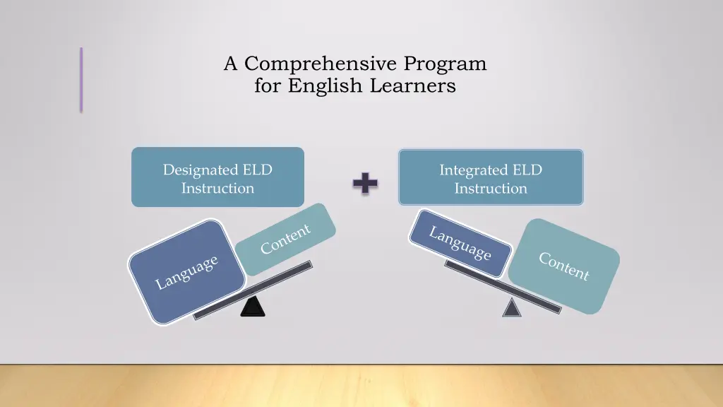 a comprehensive program for english learners