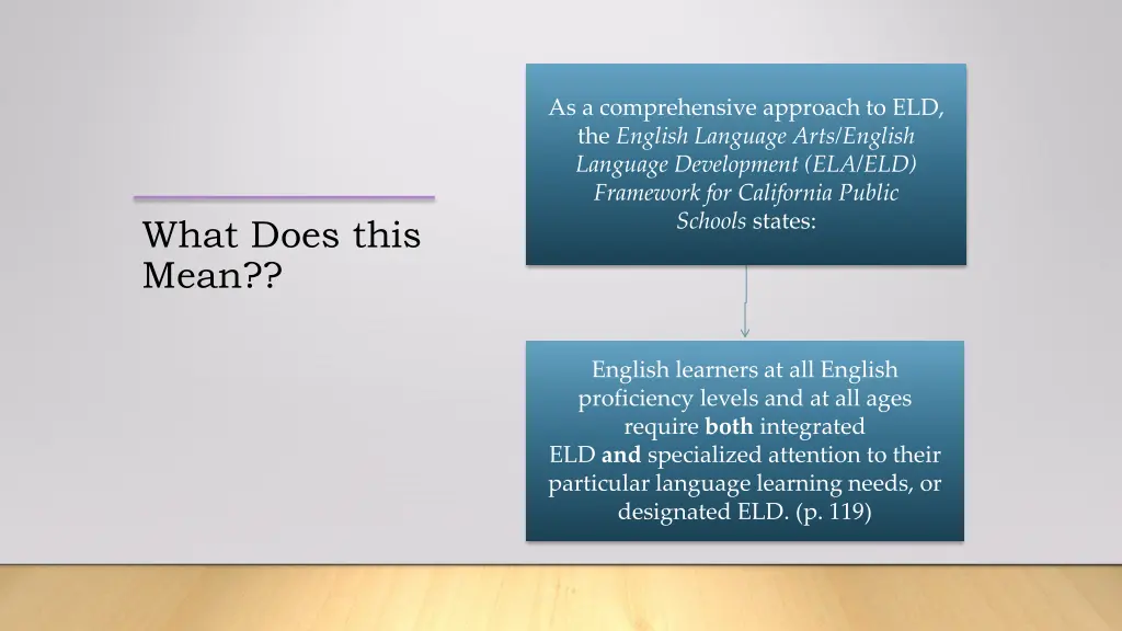 as a comprehensive approach to eld the english