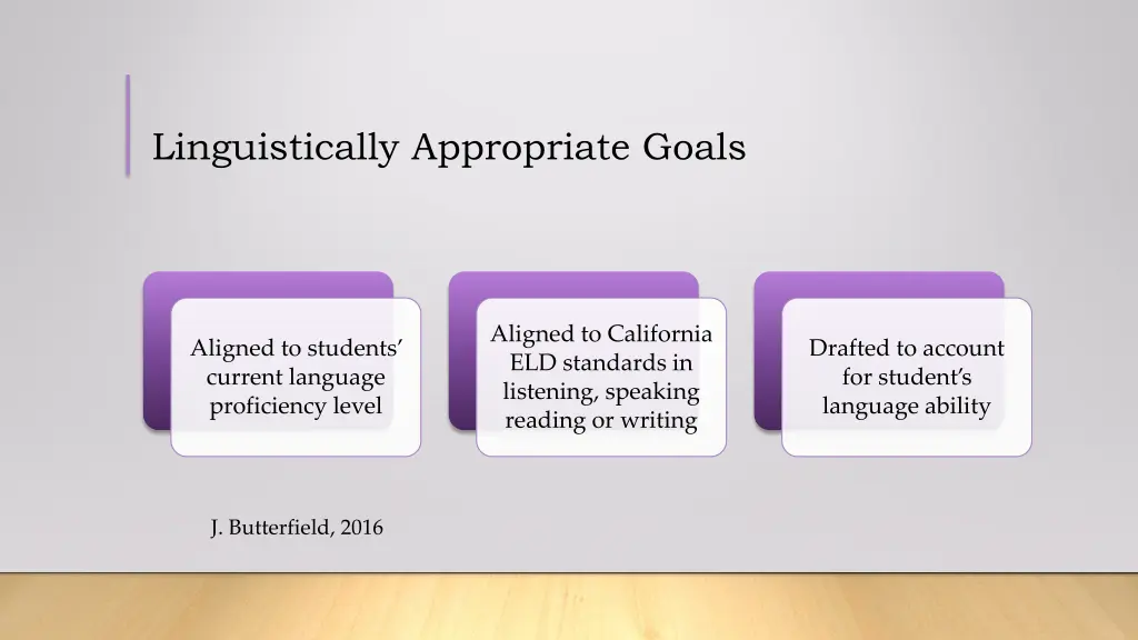 linguistically appropriate goals