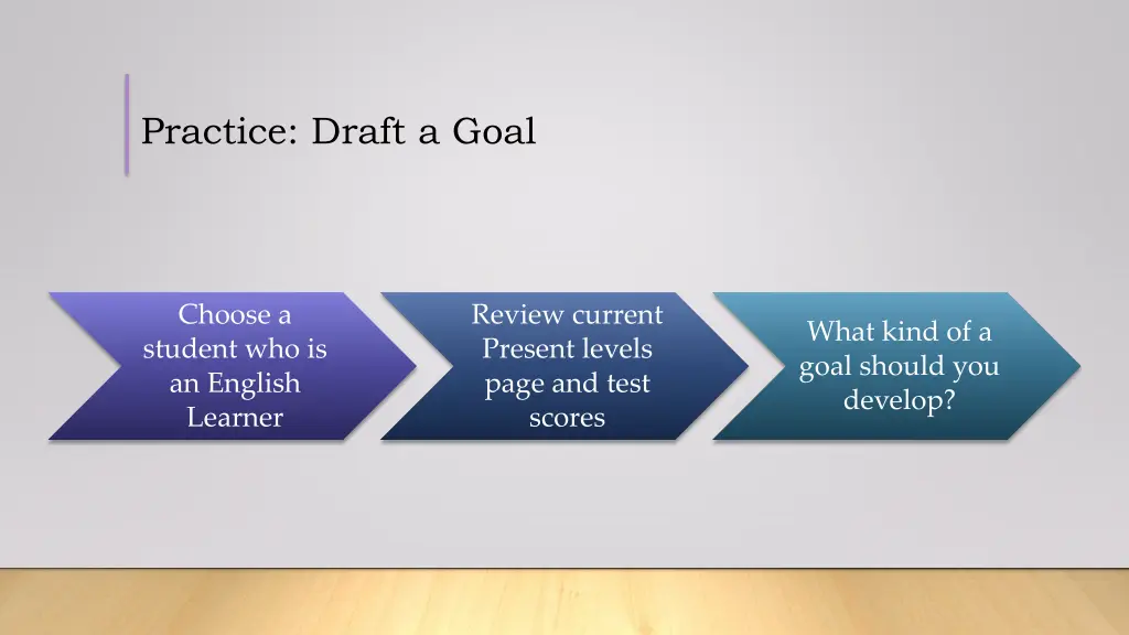 practice draft a goal