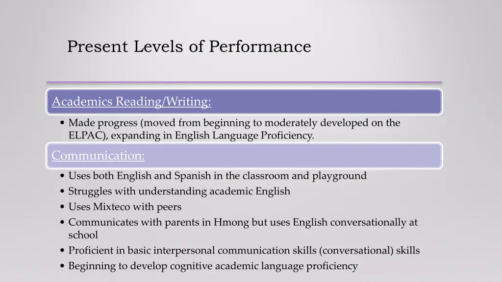 present levels of performance