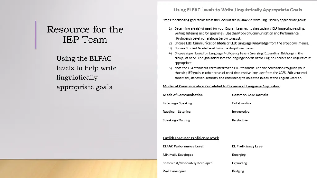 resource for the iep team