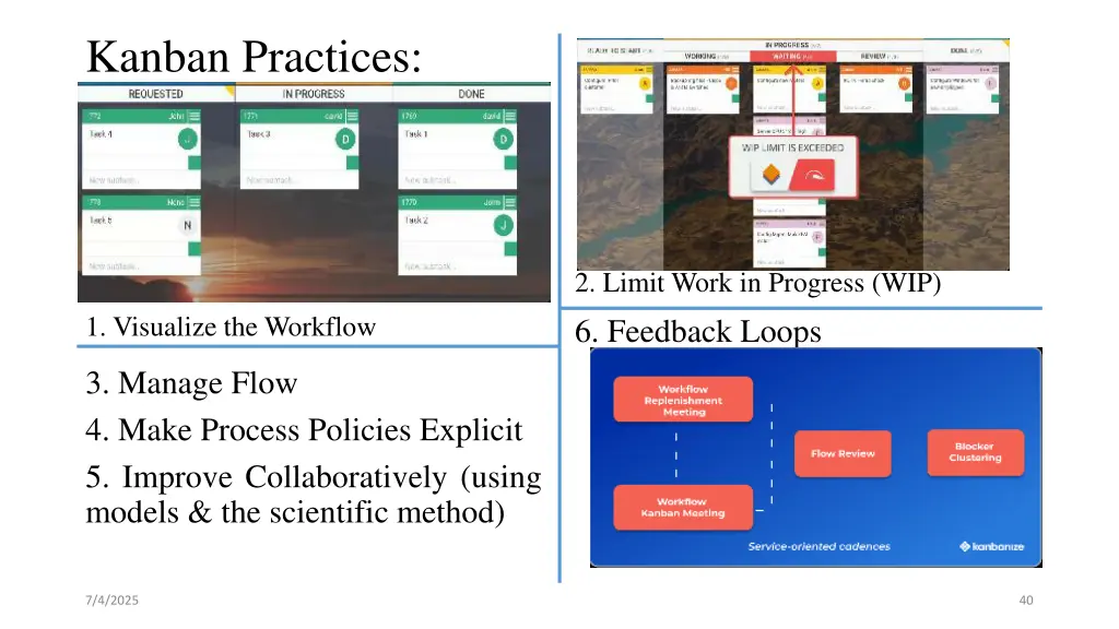 kanban practices