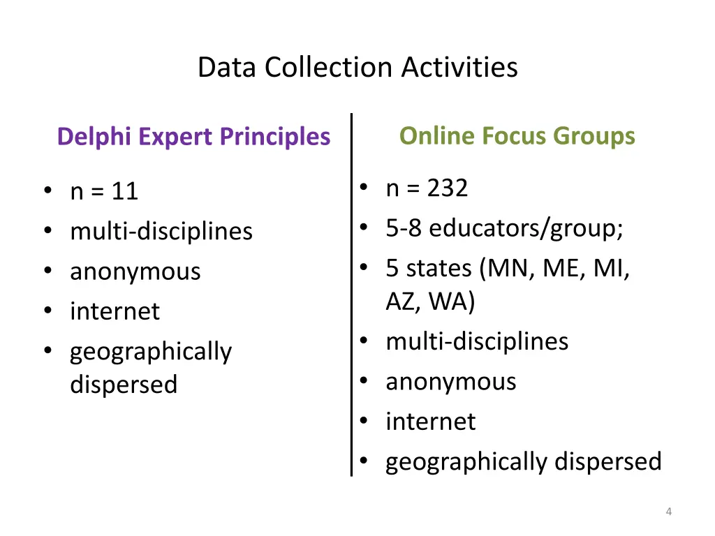 data collection activities