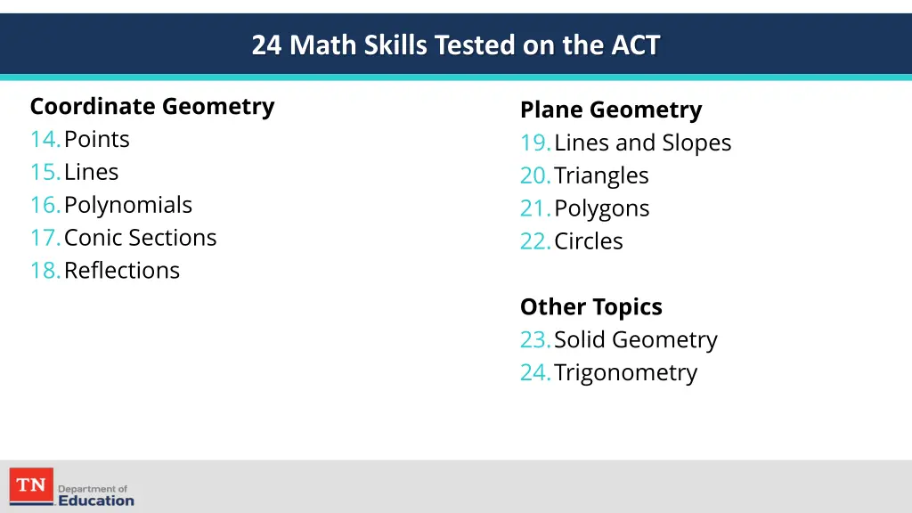24 math skills tested on the act 1
