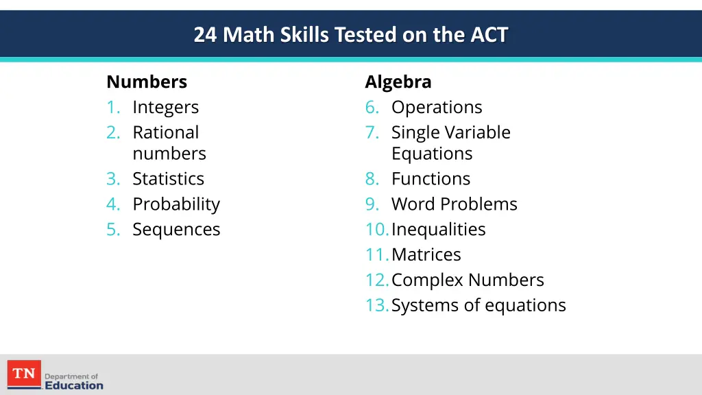 24 math skills tested on the act