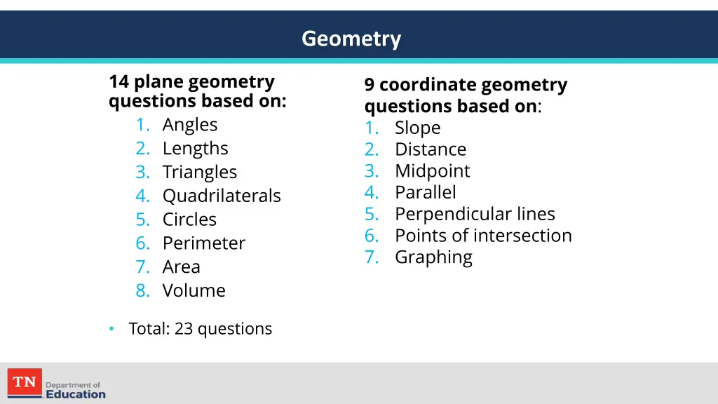 geometry