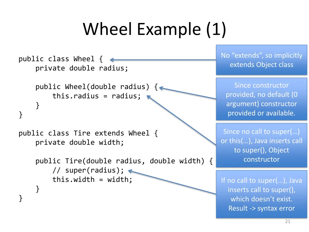wheel example 1