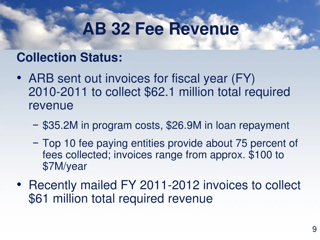 ab 32 fee revenue 4