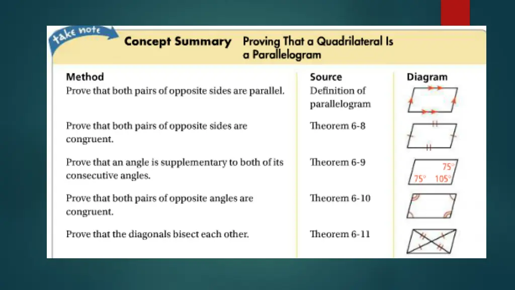 slide19
