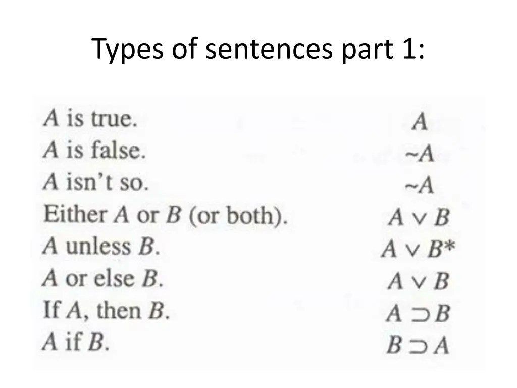 types of sentences part 1