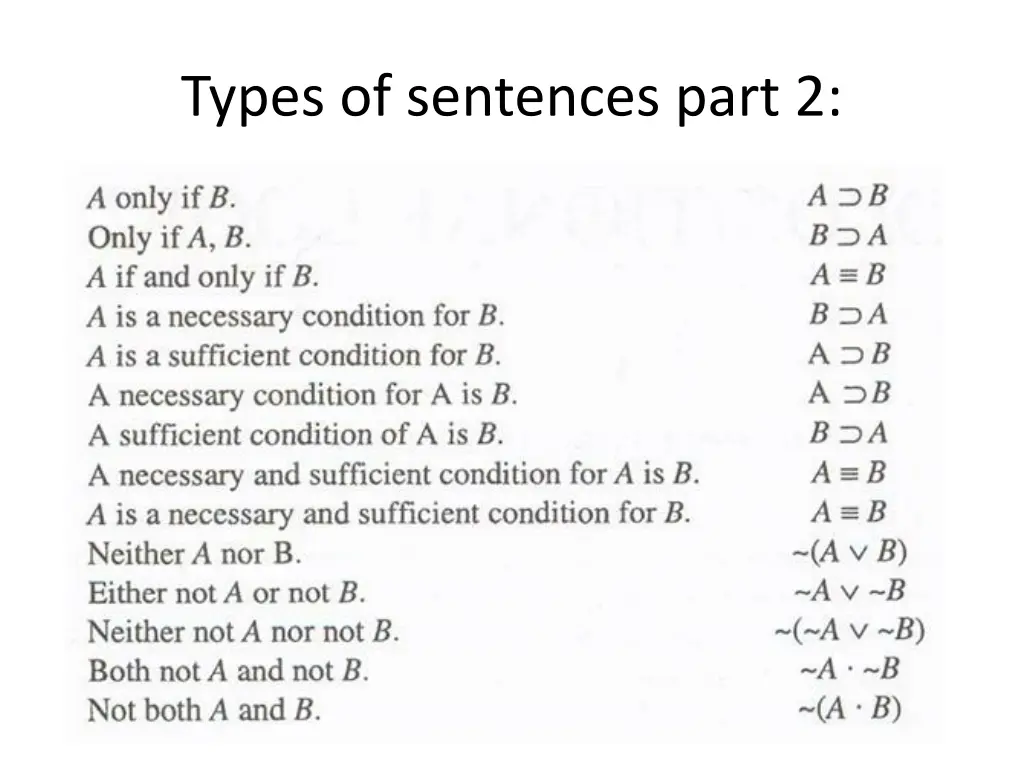 types of sentences part 2
