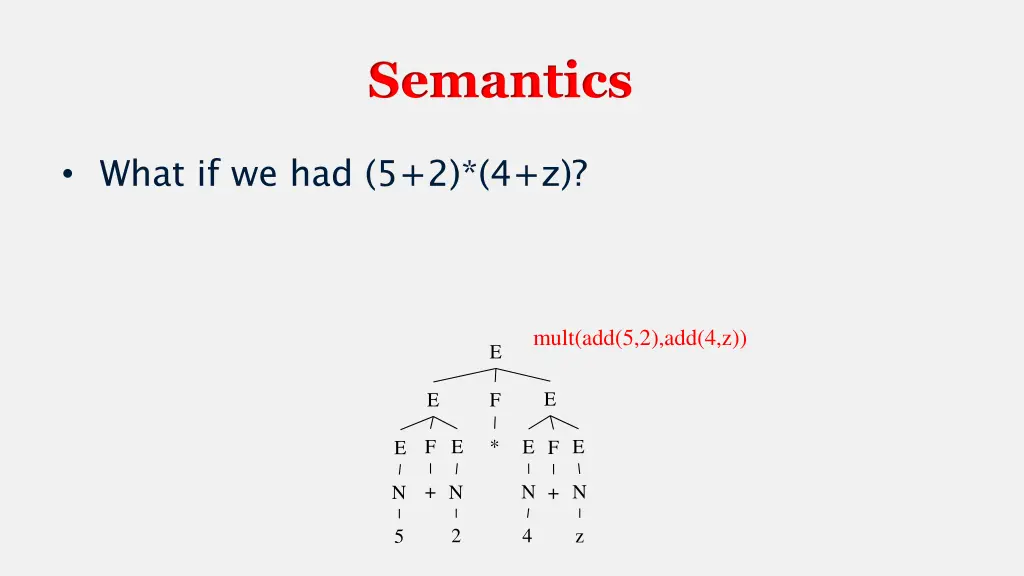 semantics 1
