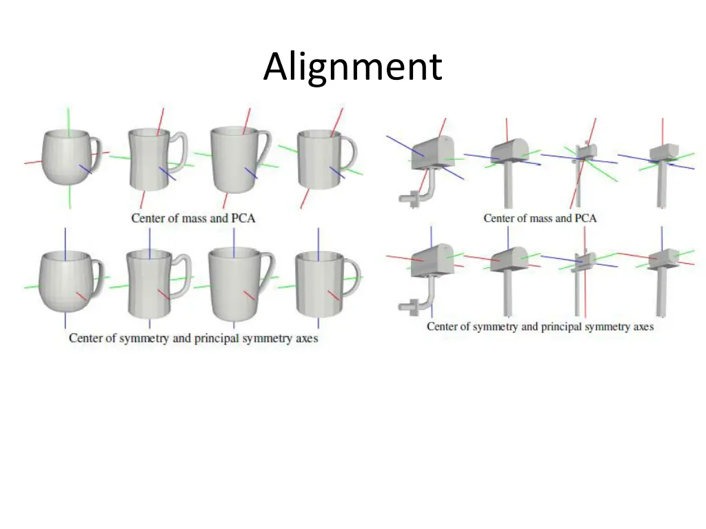 alignment 1