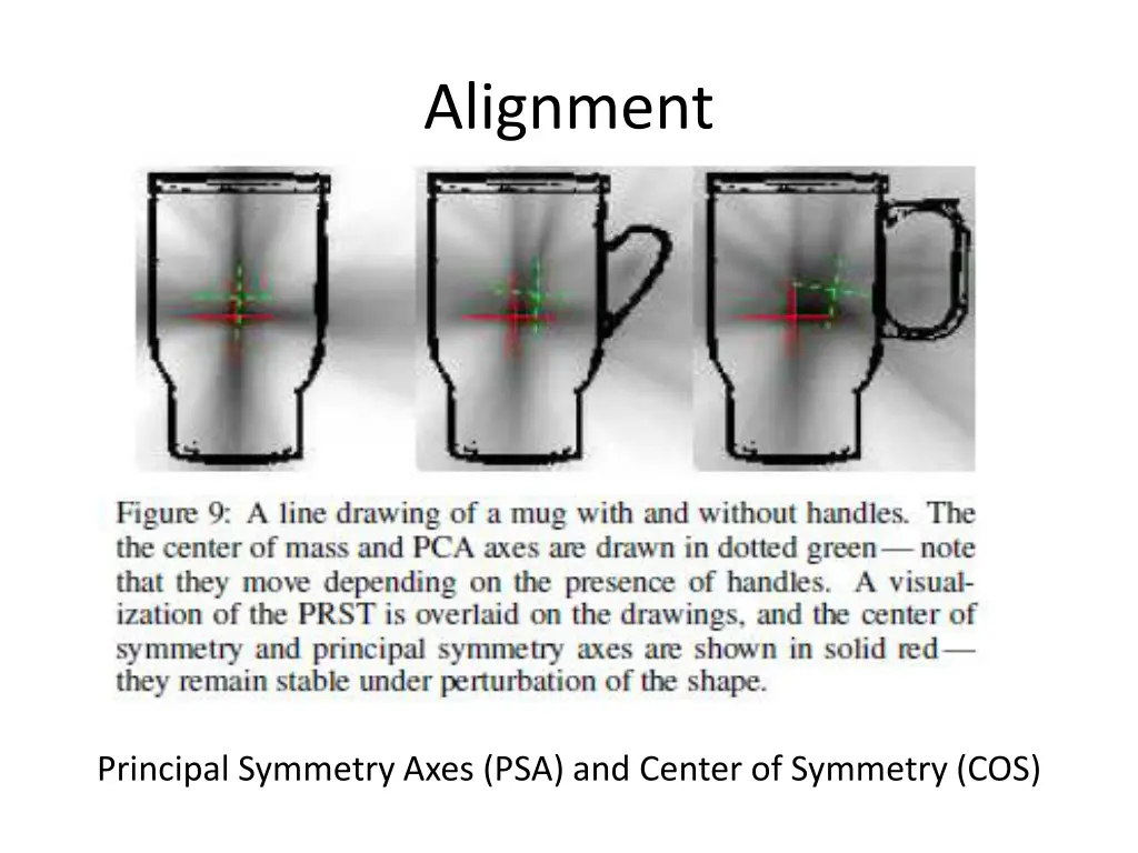 alignment
