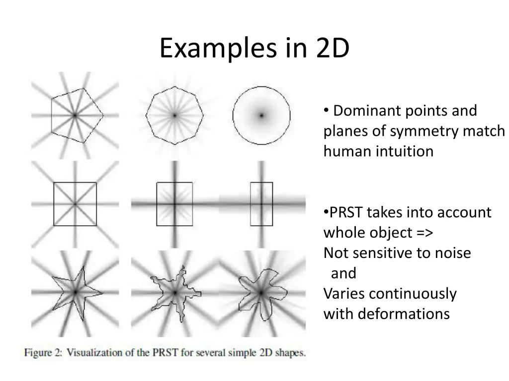examples in 2d 1