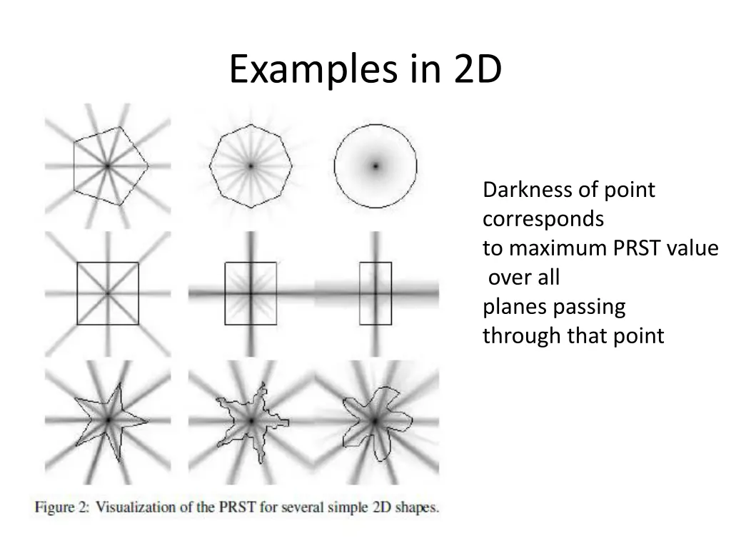 examples in 2d