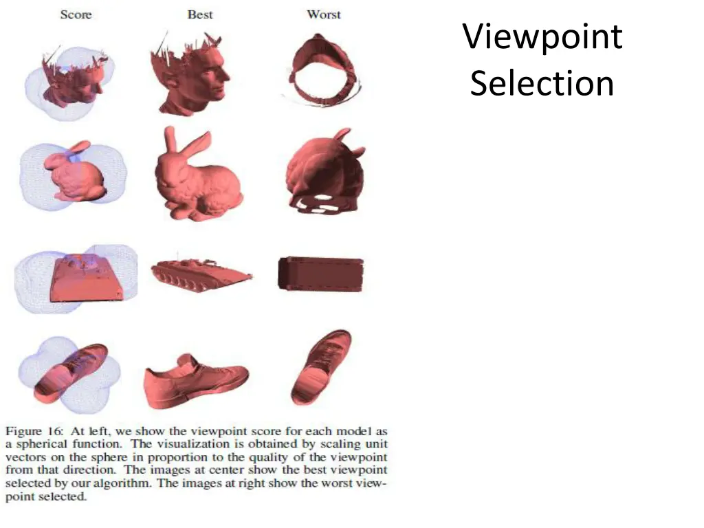 viewpoint selection 2
