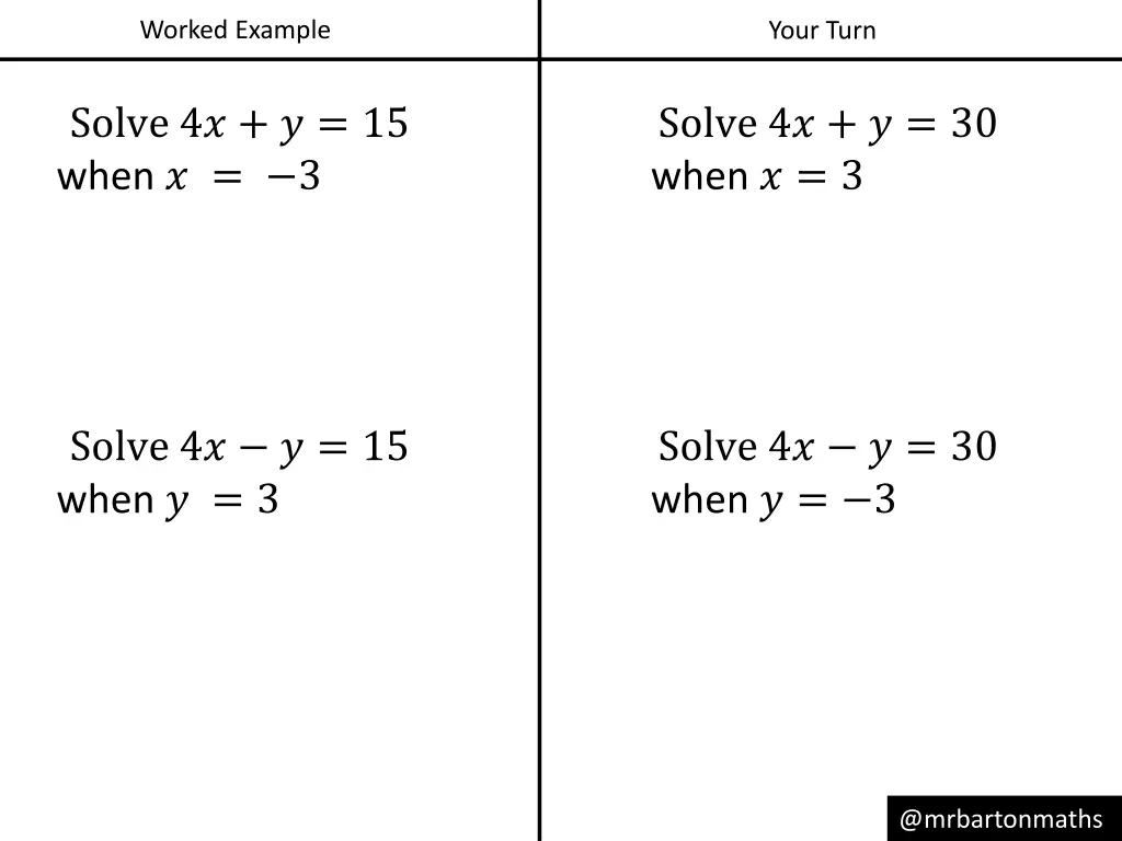 worked example