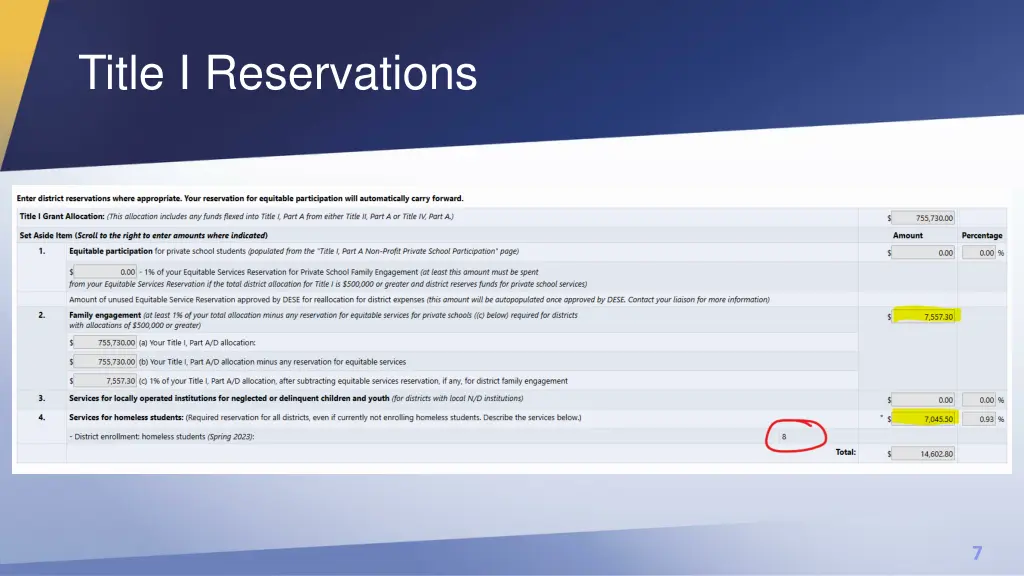 title i reservations