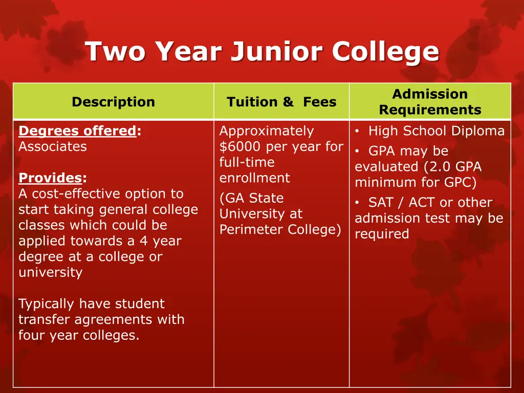 two year junior college
