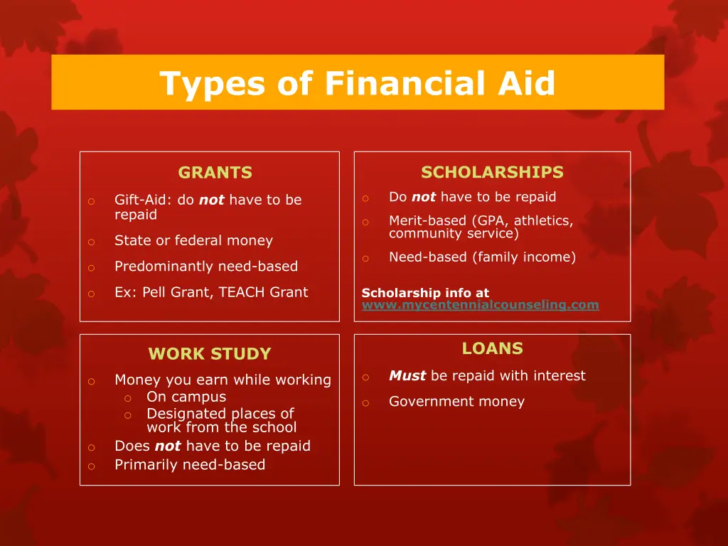types of financial aid