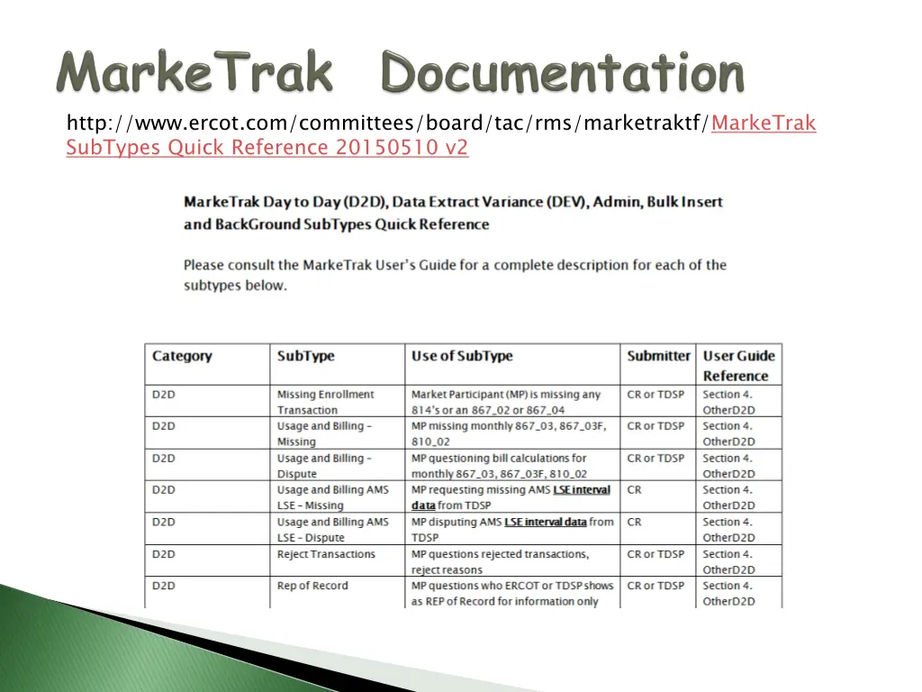 http www ercot com committees board