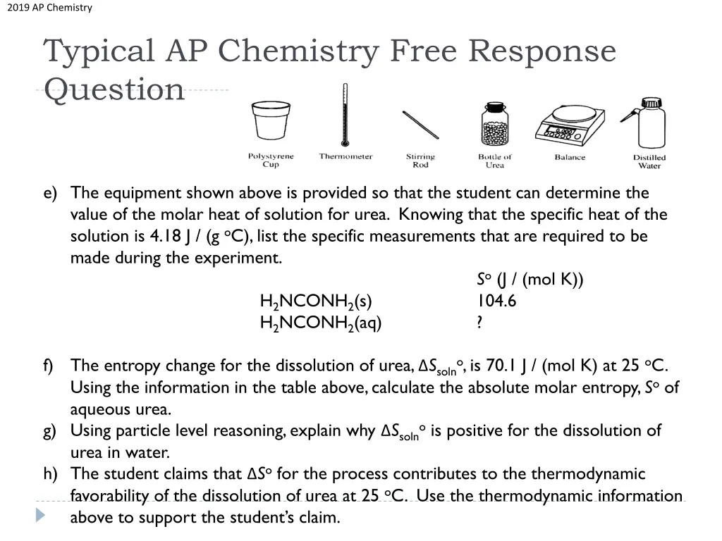 2019 ap chemistry 2
