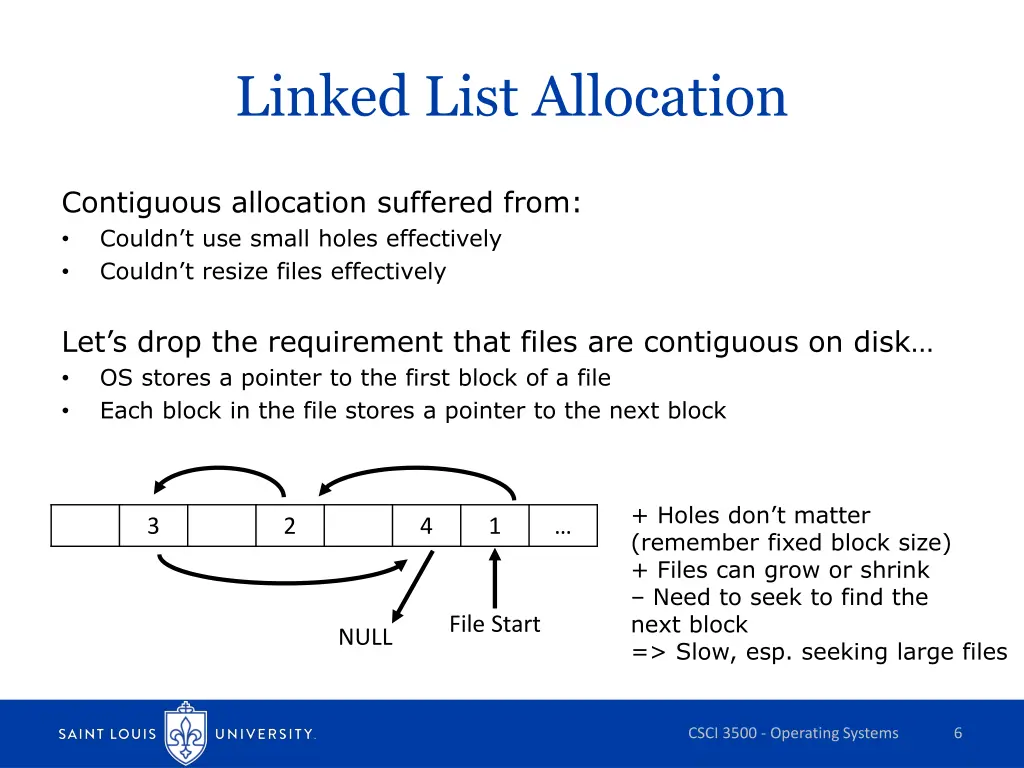 linked list allocation