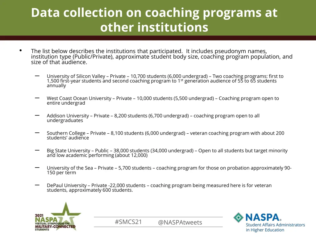 data collection on coaching programs at other