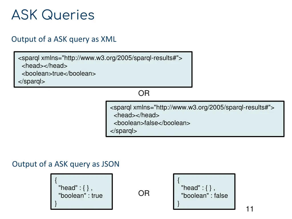 ask queries
