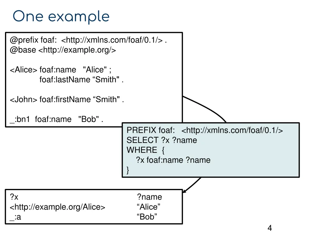 one example