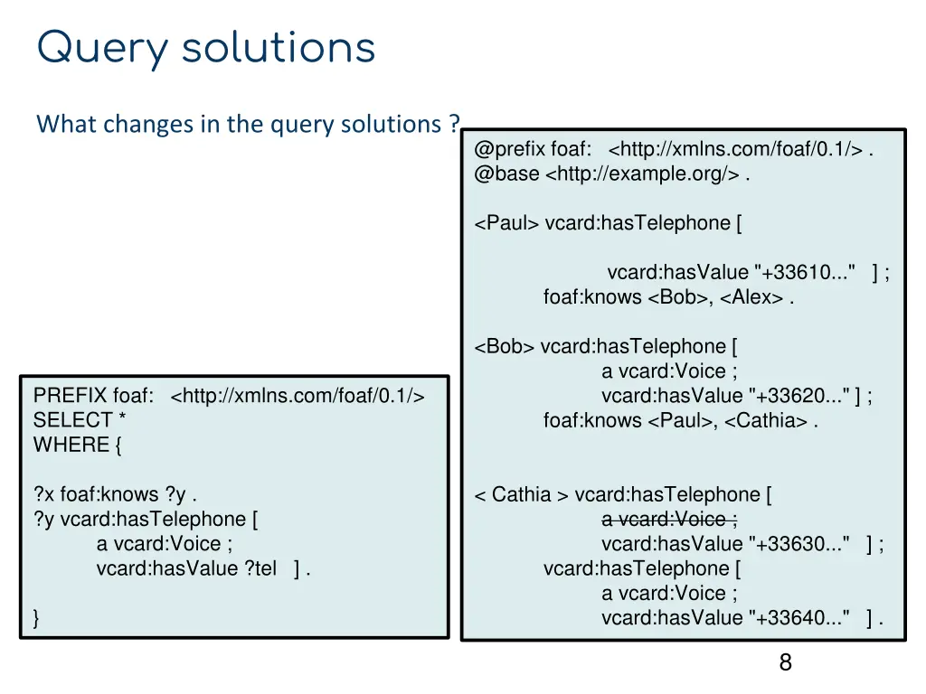 query solutions 1
