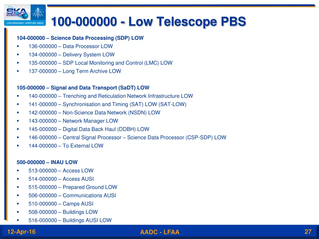 100 000000 low telescope pbs