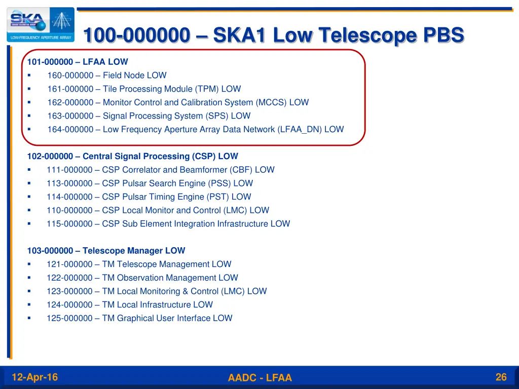 100 000000 ska1 low telescope pbs
