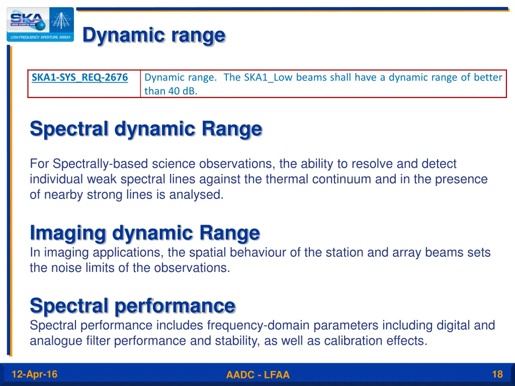 dynamic range