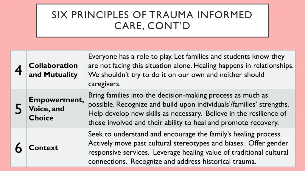 six principles of trauma informed care cont d