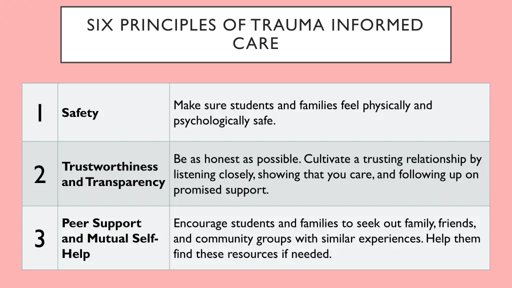 six principles of trauma informed care