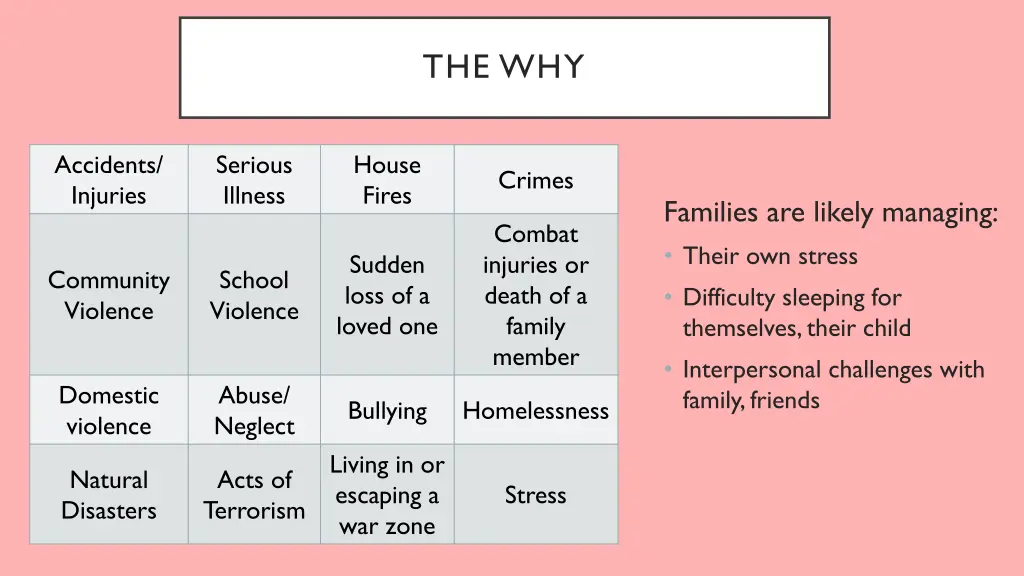 the why 1